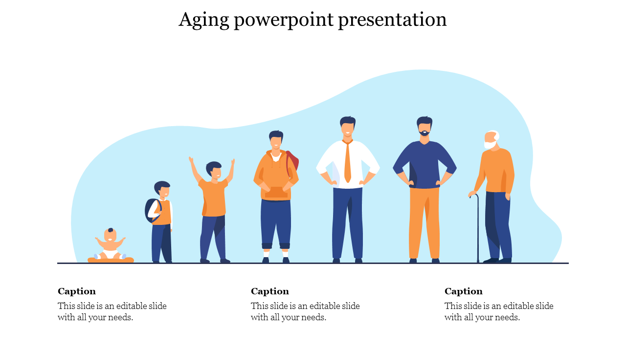 Aging powerpoint presentation